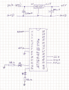 schema